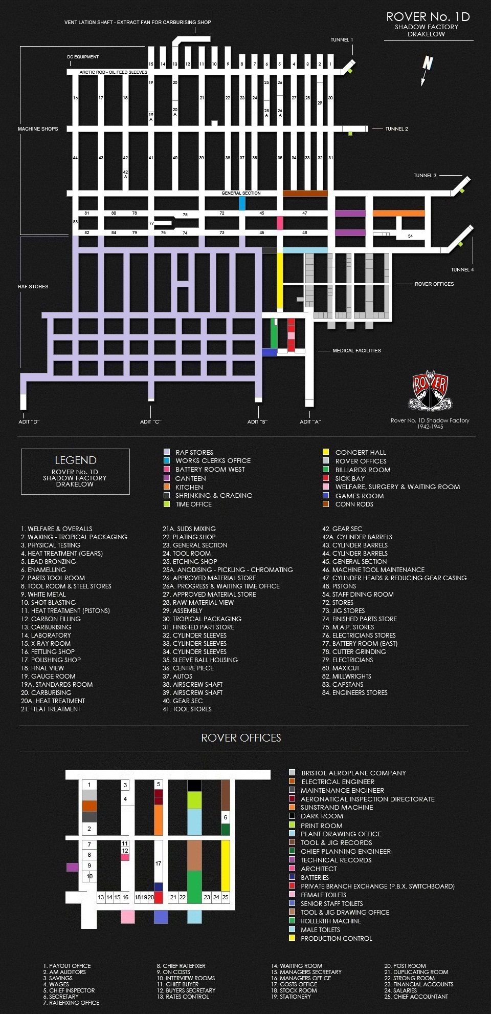 Rover No 1D Shadow Factory Map