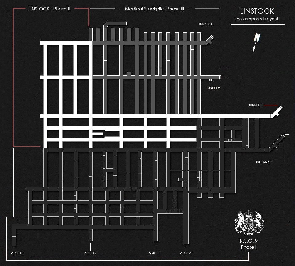 Linstock Phase 2